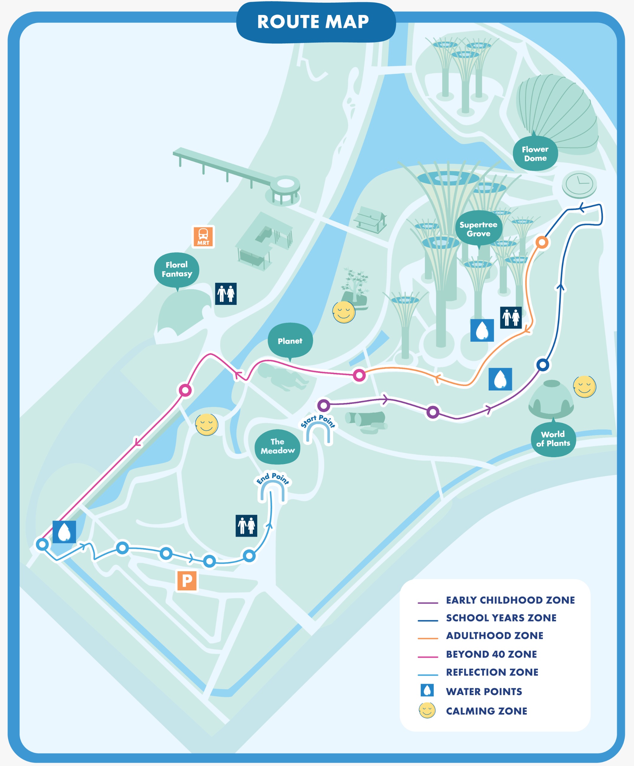 Walk Route